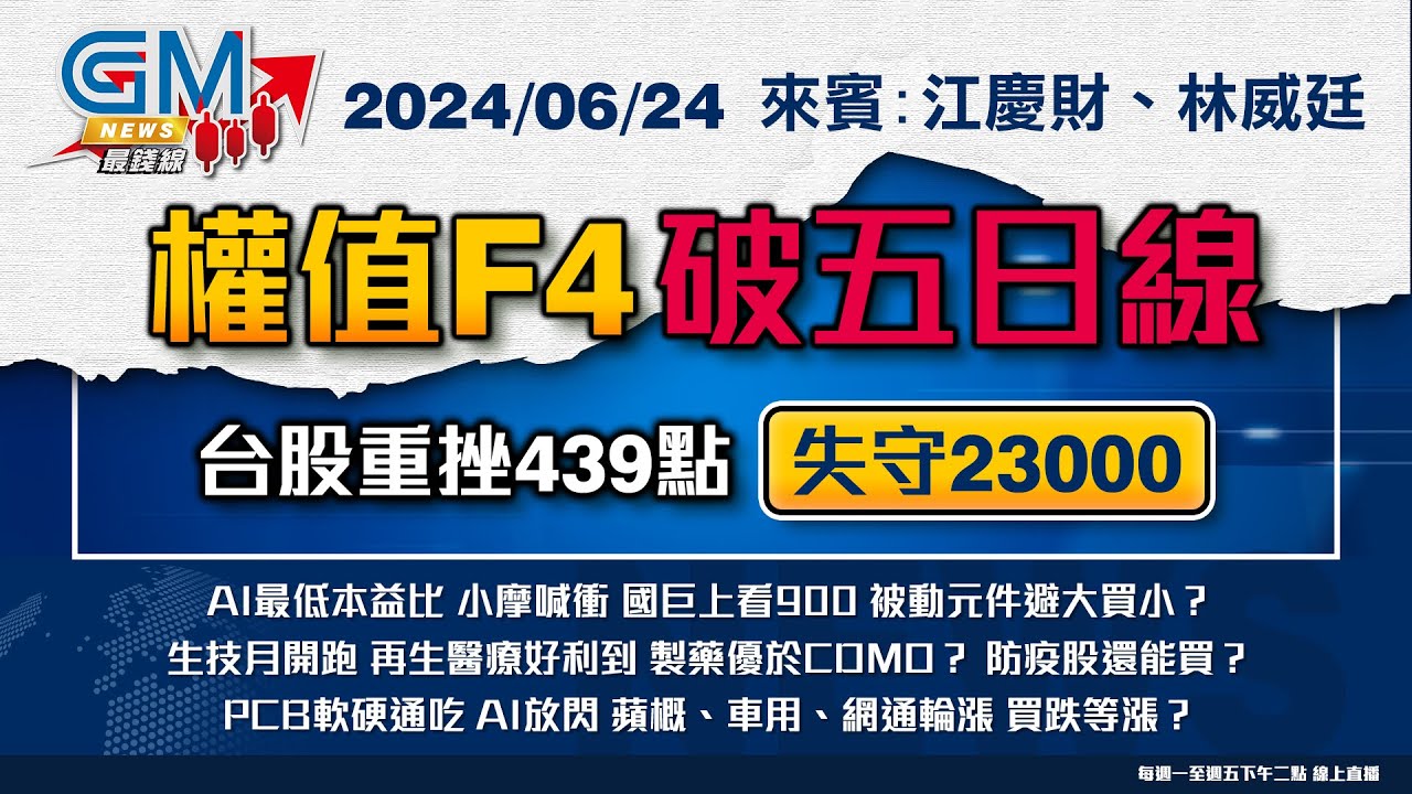 【GM NEWS 最錢線】2024/06/24 權值F4破五日線 台股重挫439點失守23000｜江慶財｜林威廷｜@gmoneytv ​