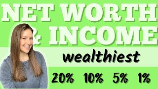 Net Worth And Income Of The Top 20%, 10%, 5% & 1% In America
