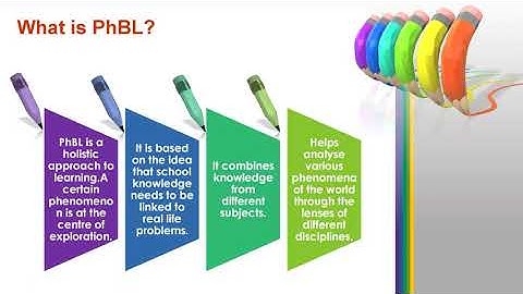 Phenomenon based Learning and Transversal Competences