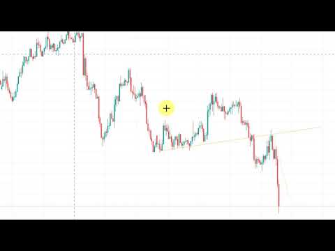 trading-basics---trendlines