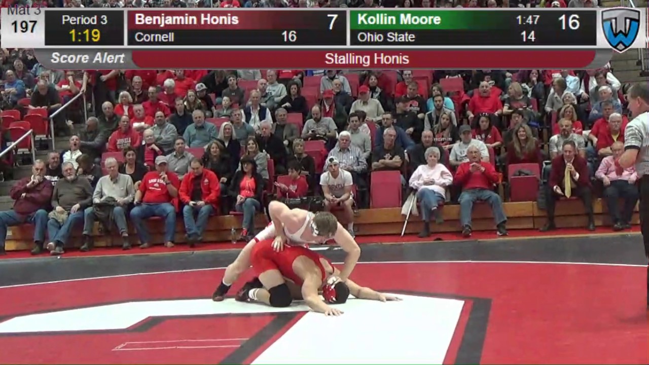 OHIO/CORNELL YouTube