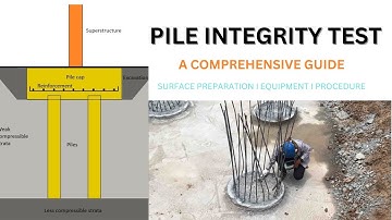 Pile Integrity Testing as per Indian Standard IS 14893: A Comprehensive Guide