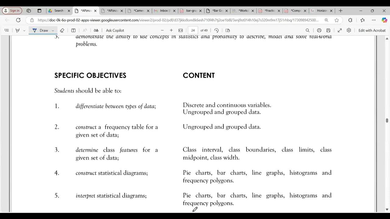 Cxc maths syllabus youtube