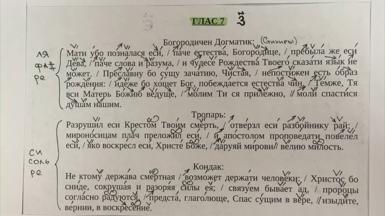 Богородичны воскресного гласа