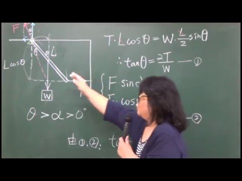 物理(2)B上ch.3-4_03