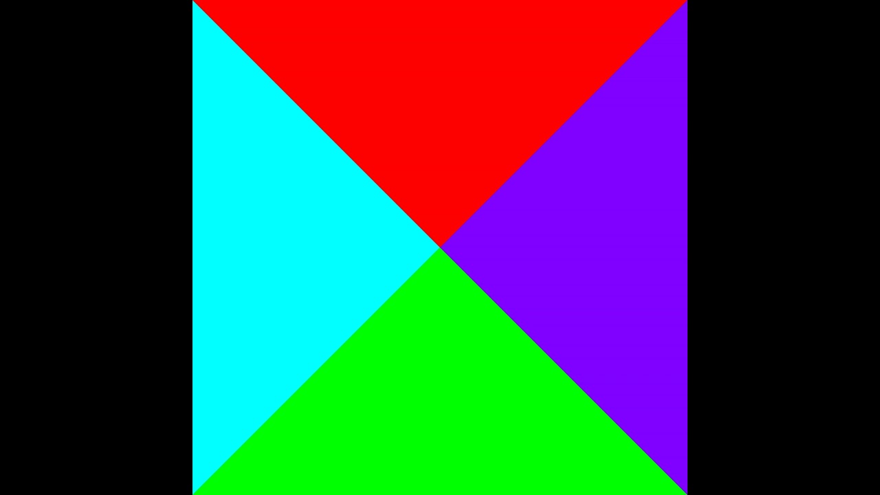 Using an SDR as measuring equipment