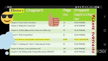 8th class NCERT SOCIAL SCIENCE RATIONALISED SYLLABUS A/Y 2022-2023