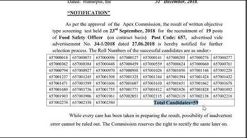 HPSSSB  Food Safety Officer (on contract basis) Post Code: 657 || SCREENING TEST RESULT DECLARED