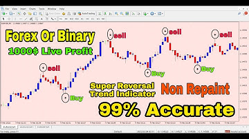 Super reversal trend non repaint indicator | 100% non repaint | iq option trading
