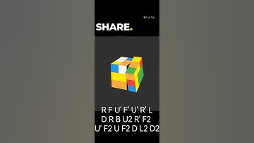 ❤️3x3  amazing cube pattern ❤️by KING OF CUBE #cube #shortsvideo #viral #shorts #youtubeshort