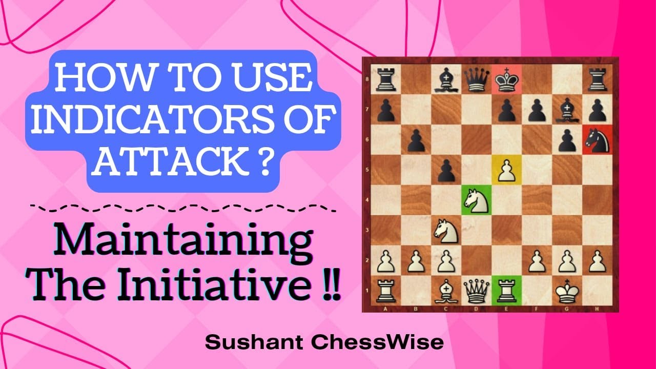 Lesson - 576 How To Use The Indicators Of Attack ? Maintaining The ...