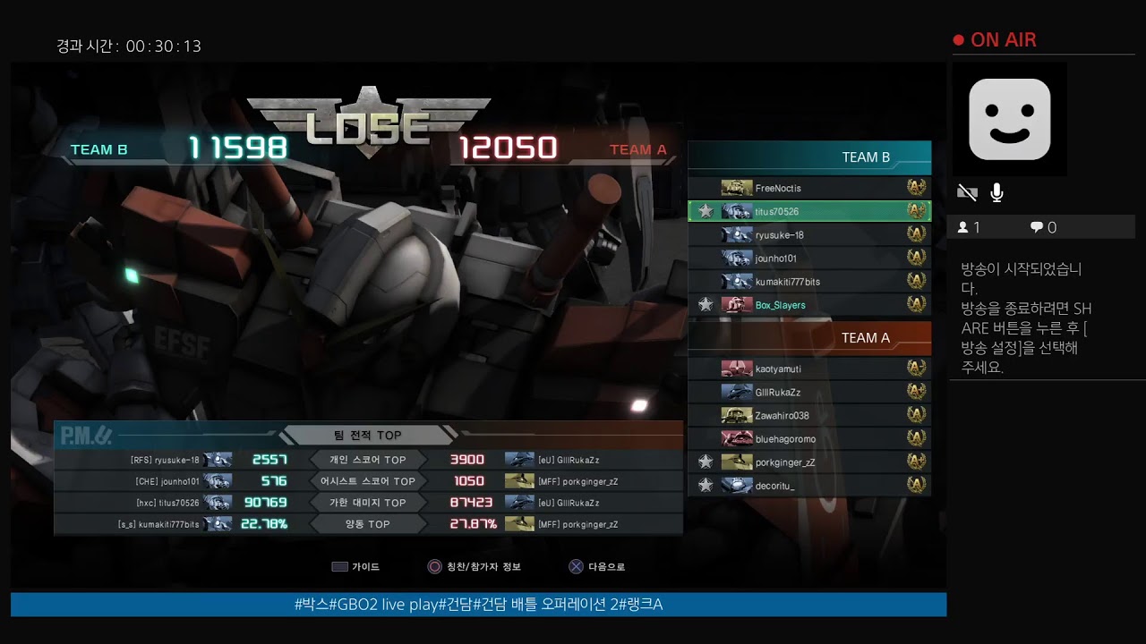 Gbo2 Ranks #박스#건담#GBO2#랭크 A#건담 배틀 오퍼레이션 2 - YouTube