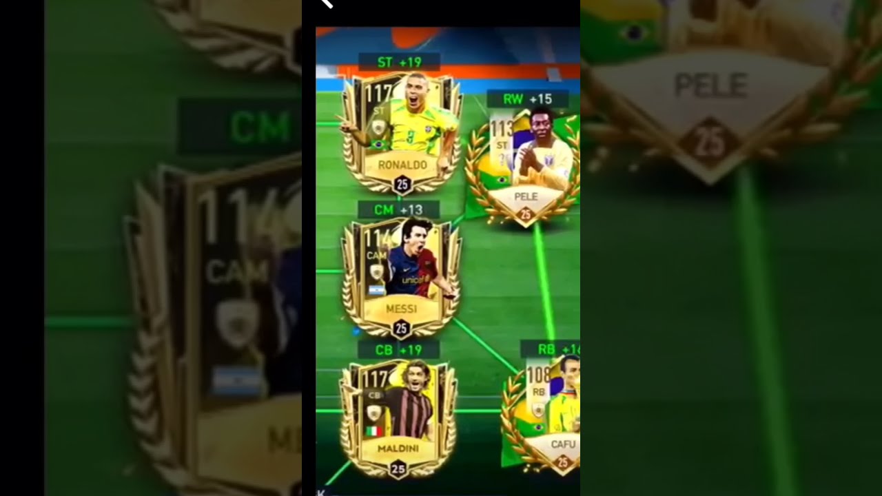 Best Team In The History YouTube Best Team In The History YouTube