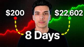 I Turned $200 Into $22,602 In 8 Days Trading Futures