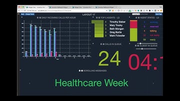 Comstice Wallboard for Cisco UCCE and UCCX
