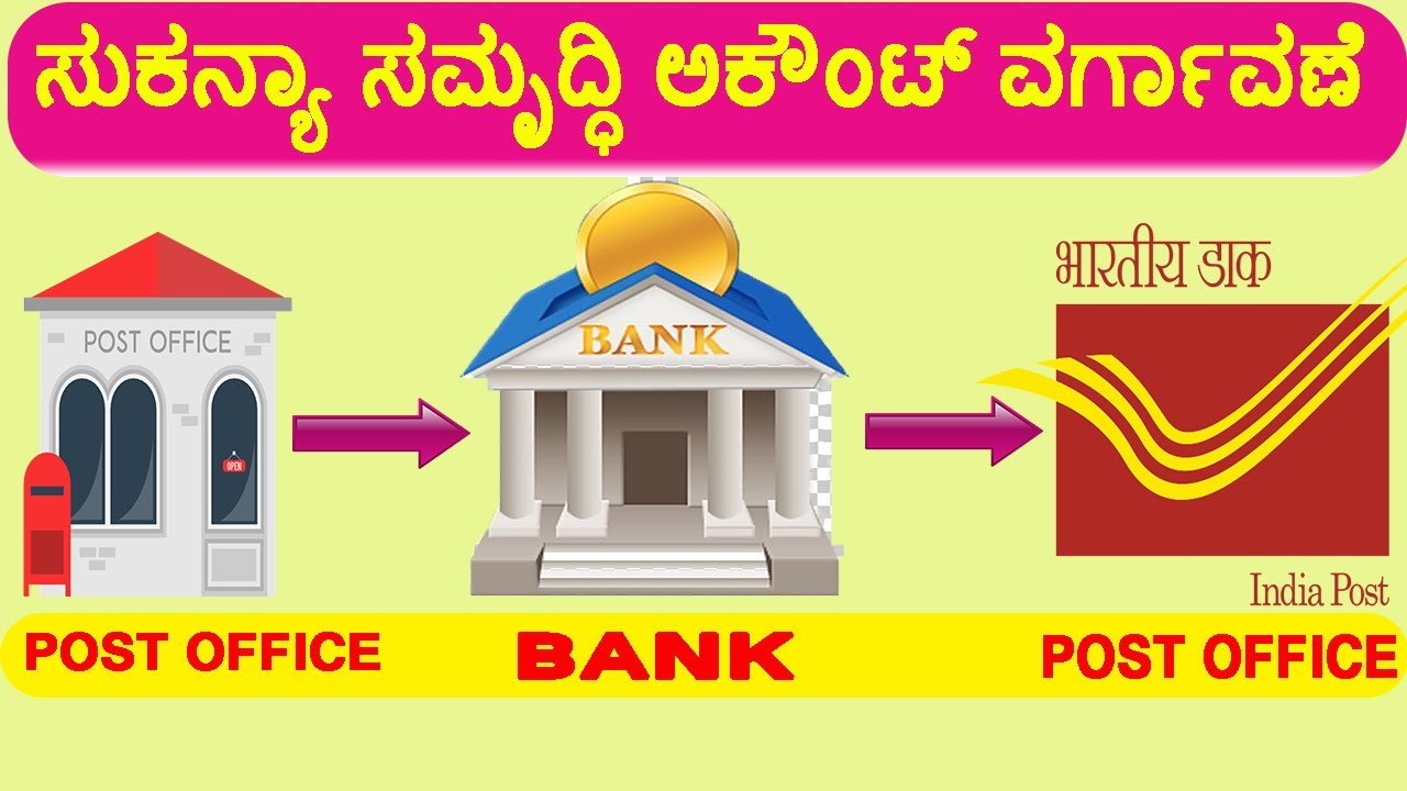 Sukanya Samrudhi yojane Account Transfer Post Office to Bank// Bank to