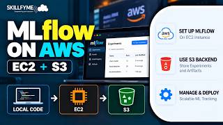 MLflow on AWS EC2 Tutorial | PostgreSQL, S3 & Remote Tracking