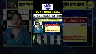 GRSE OR DATAPATTERN ANALYSIS FOR LONG TERM !