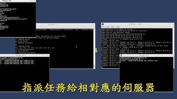 Weighted Round Robin Load Balancer
