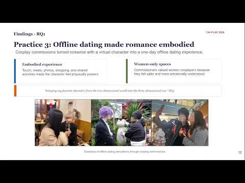 Transforming Digital Romance: How Women Otome Game Players Re-Interpret and Re-Construct Their Ga...
