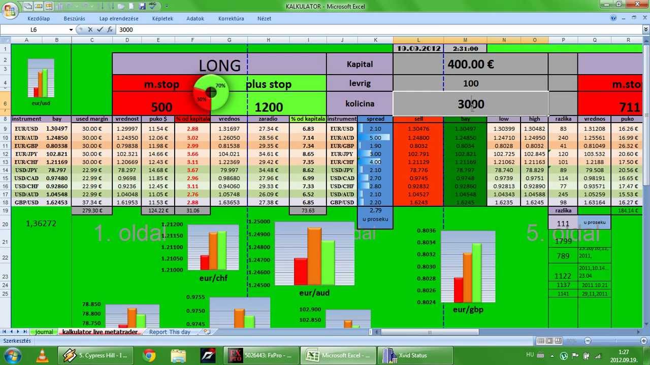 forex lot calculator excel