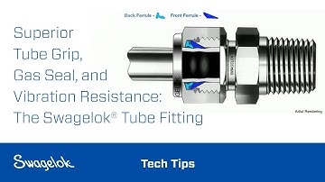 Superior Tube Grip, Gas Seal, and Vibration Resistance: The Swagelok® Tube Fitting | Tech Tip | 2022