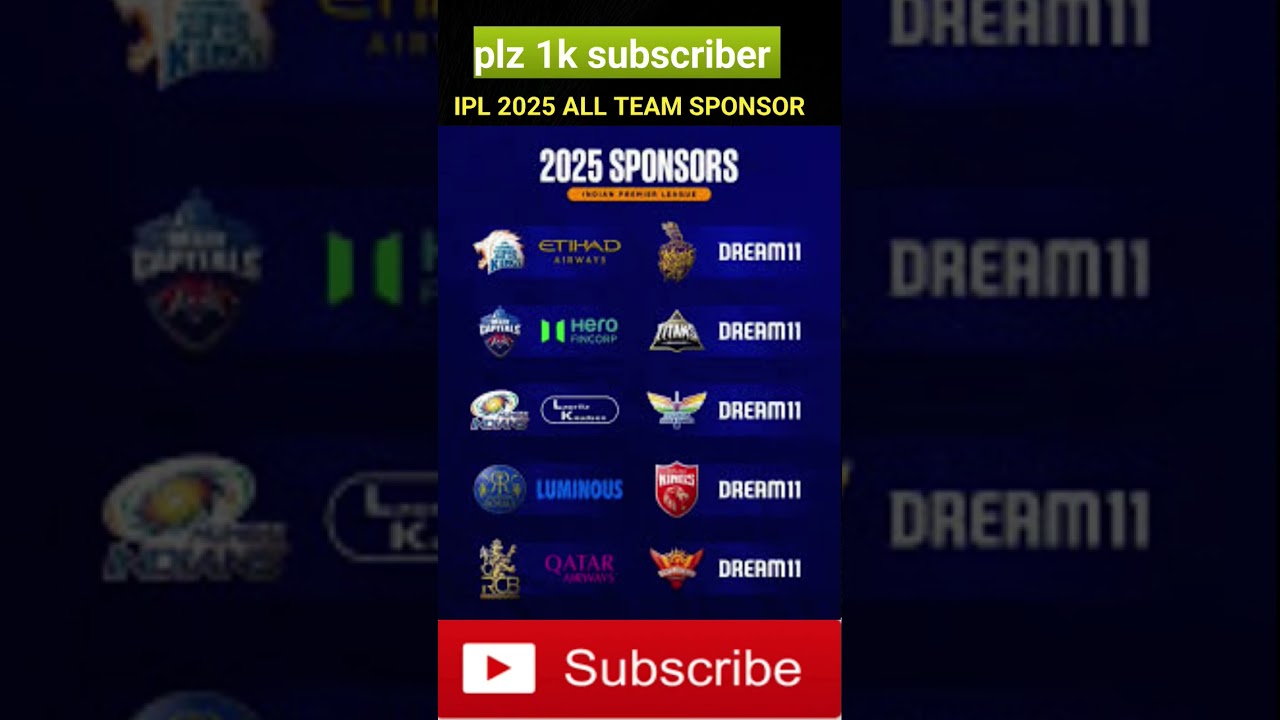 IPL 2025 all team sponsor name