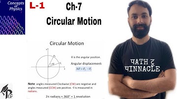 L-1 | Ch-7 | Concept Of Physics | HC Verma | Circular Motion | IIT -JEE | Relation B/w V & W | NEET