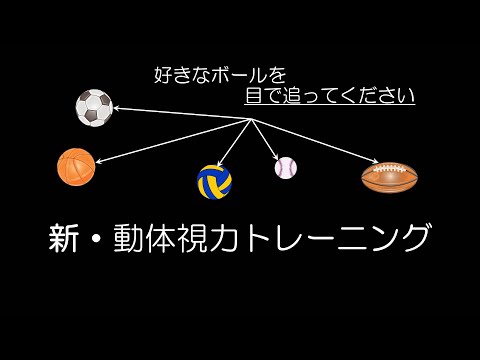 2025年！新・動体視力トレーニング / 好きなボールを目で追って