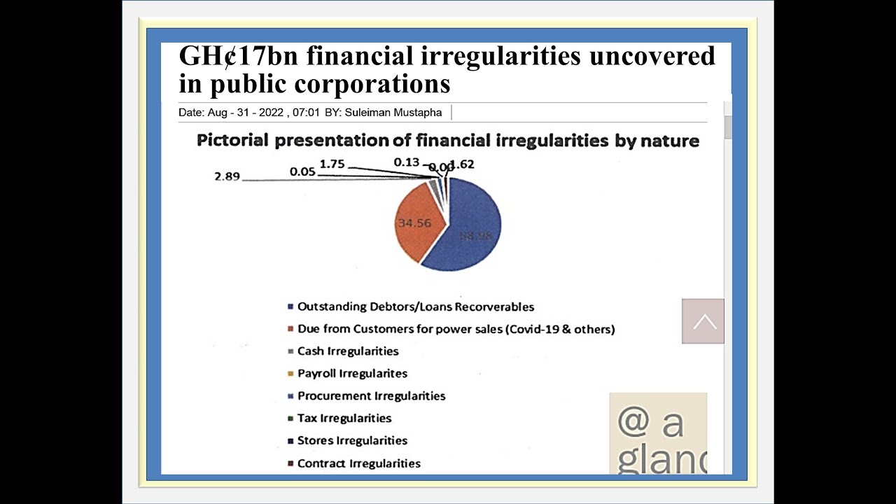 Financial Irregularities GH¢17BN FINANCIAL IRREGULARITIES UNCOVERED IN PUBLIC CORPORATIONS - YouTube