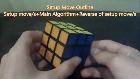 Conjugates and Setup Move Complete Explanation and Tutorial- Cube Theory - EASY.