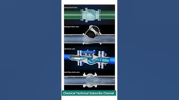 Check valves l Difference Type of Check Valve l Flow Control Valves l Types of Valves
