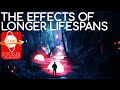 The Effects of Longer Lifespans