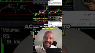 Protect Your Capital Quick Trading Moves Explained