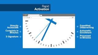 Rapid Activation from Global Payments Integrated Provides Quicker Merchant Onboarding