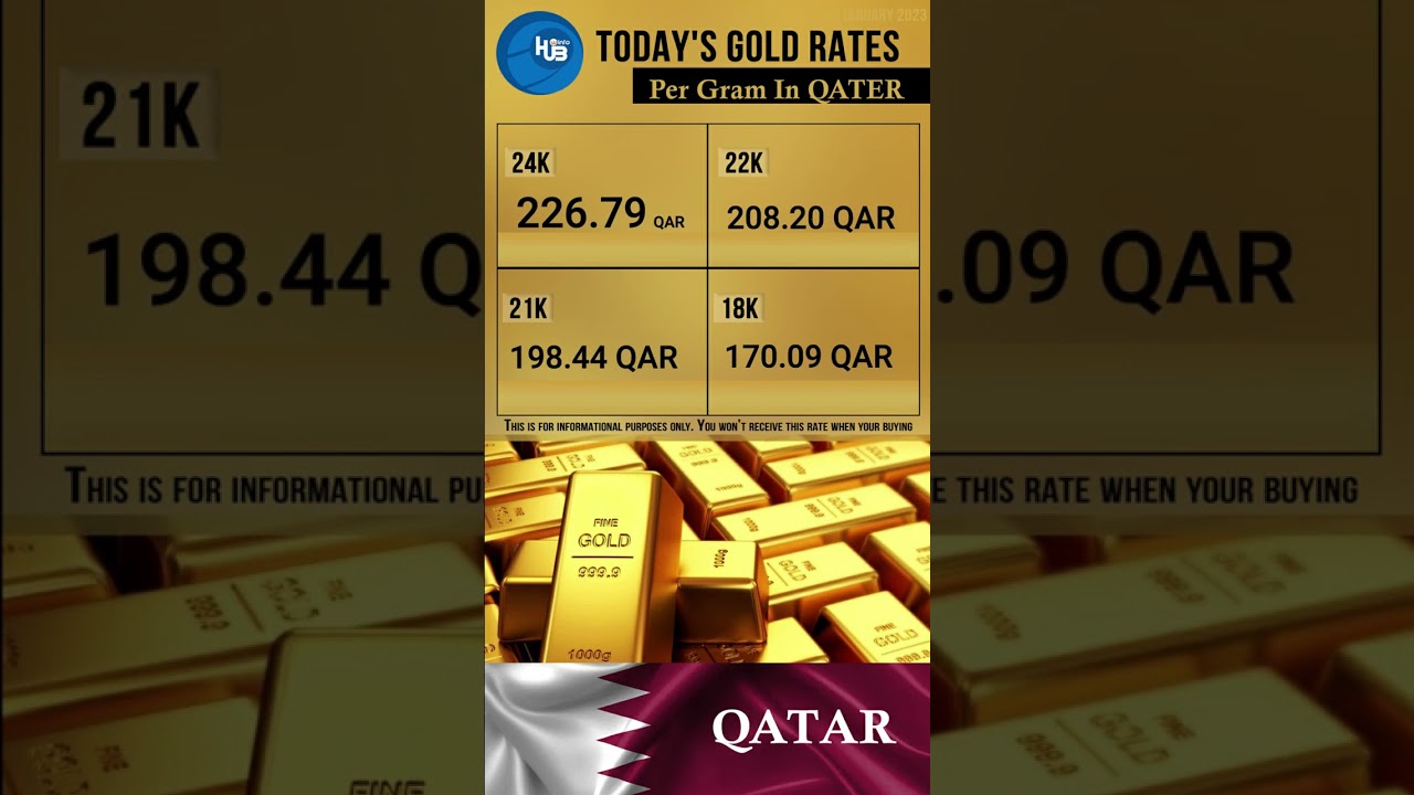 qatar Gold rates 30-1-2023 Qatar gold price  per gram 24,22,18 carat