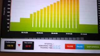 CycleOps Virtual Training quick look