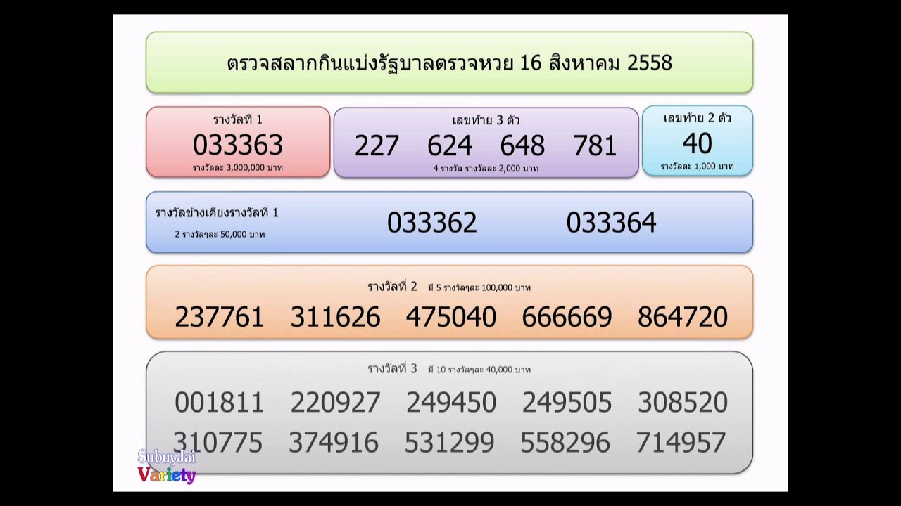 ลิปสติก mac สี ไหน สวย