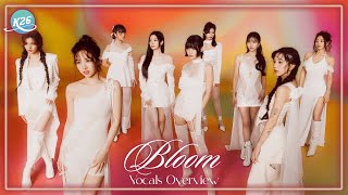 TWICE (& Melanie Fontana) ~ Bloom ~ Vocals Overview (Clear Lead Vocals & Ad-Libs)