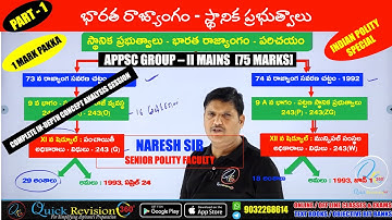74 వ రాజ్యాంగ సవరణ చట్టం-1992||Complete in-depth concept analysis|| appsc group2 mains||tspsc|Polity