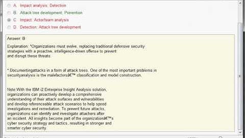 M2170-741 IBM i2 Intelligence Sales Mastery Test v2