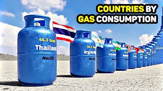Top Countries by Natural Gas Consumption
