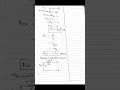 Practice problem- 4.10-Thevenin Theorem Based Problem solved-Fundamentals of Electric Circuits