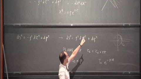 Entanglement & Geometry - Juan Maldacena