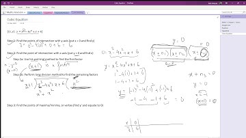 Curve Sketching (Part 3)