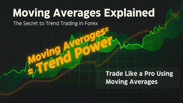 Moving Averages Explained 📈 The Secret to Trend Trading in Forex! #forex #movingaverage #education