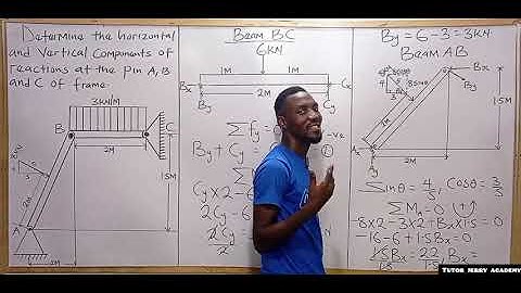 Frame Analysis | How to Determine Reactions at Pin Supports A, B, and C | Solid mechanics...