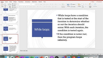 Iteration pseudocode