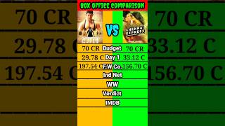 Dangal vs Chennai Express movie box office collection comparison shorts।। #shortsbeta