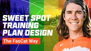 Sweet Spot Training Plan Design - The FasCat Way!